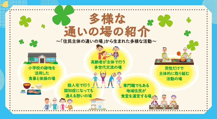 多様な通いの場の紹介