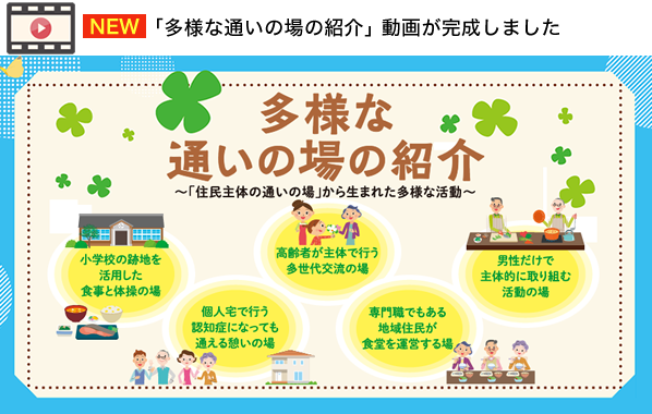 多様な通いの場の紹介